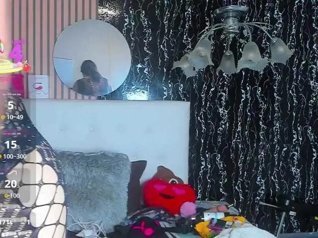 DanniWonder on BongaCams 