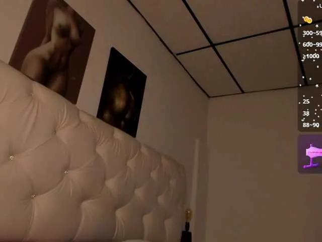 Gisell-Montoy — That they tell me dirty words, that you make me fill me with pleasure and make me come with your hard and wet cock
