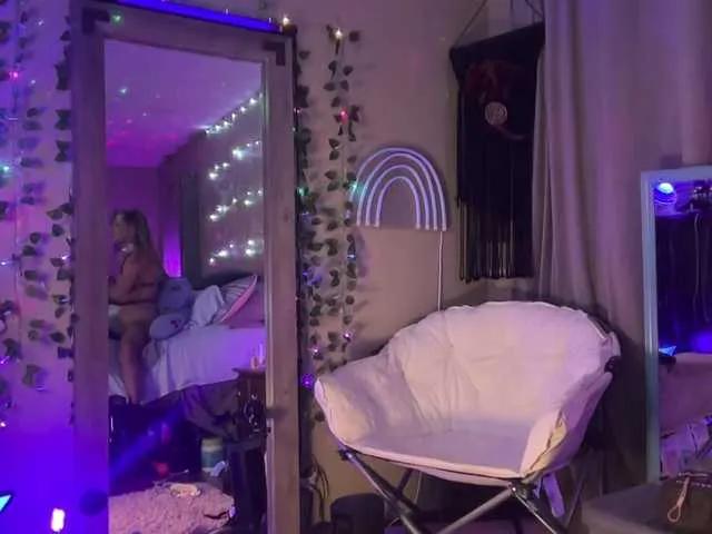 Avatar of GoddessDaniD