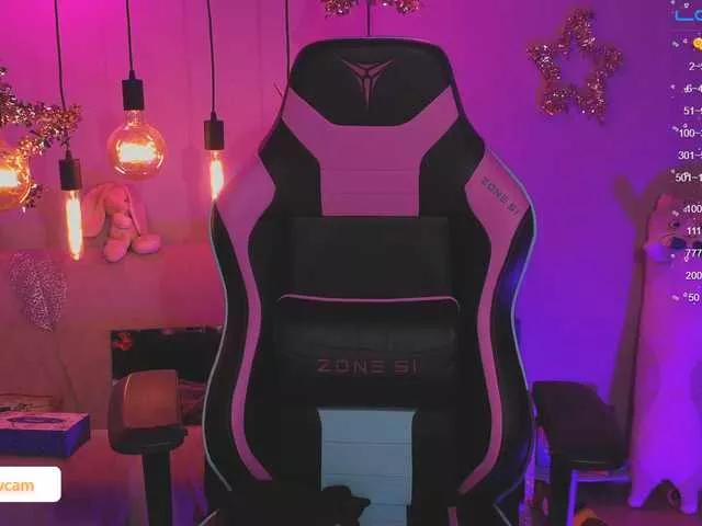 Offline MalinaLaura on BongaCams