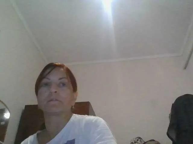 Avatar of sweetcandy1