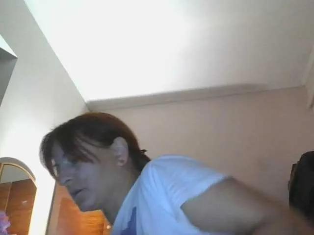 Avatar of sweetcandy1