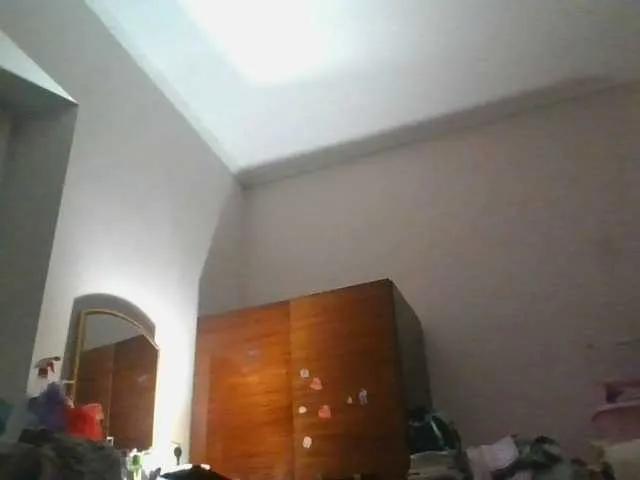sweetcandy1 on BongaCams 