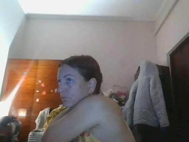 Avatar of sweetcandy1