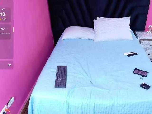 SweetSinnerr — Be myself and enjoy real orgasms together