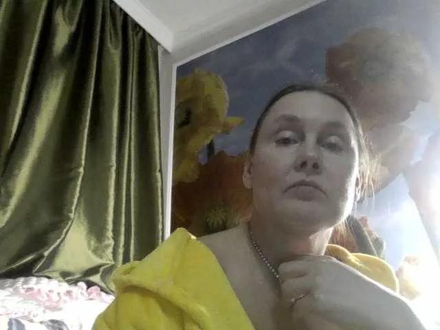 Avatar of Yoursex2022