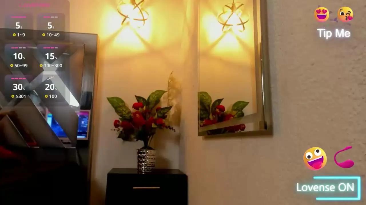 Avatar of Candy_Hott7