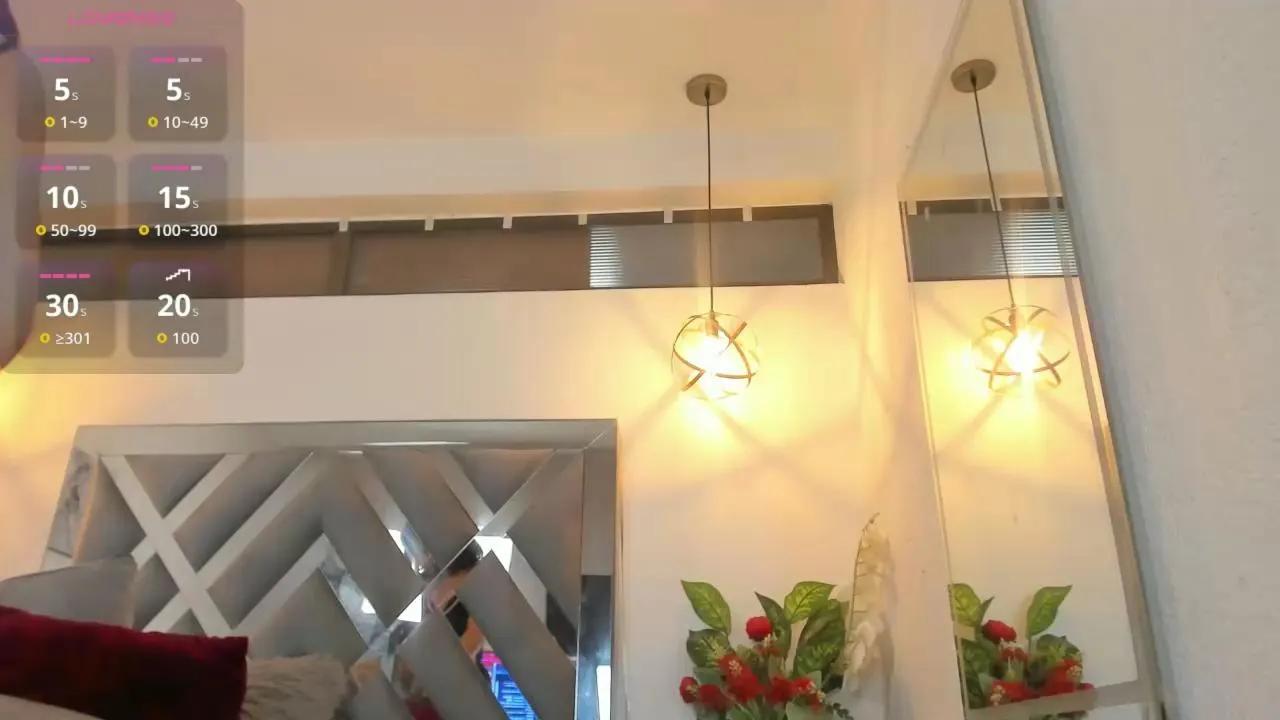 Avatar of Candy_Hott7