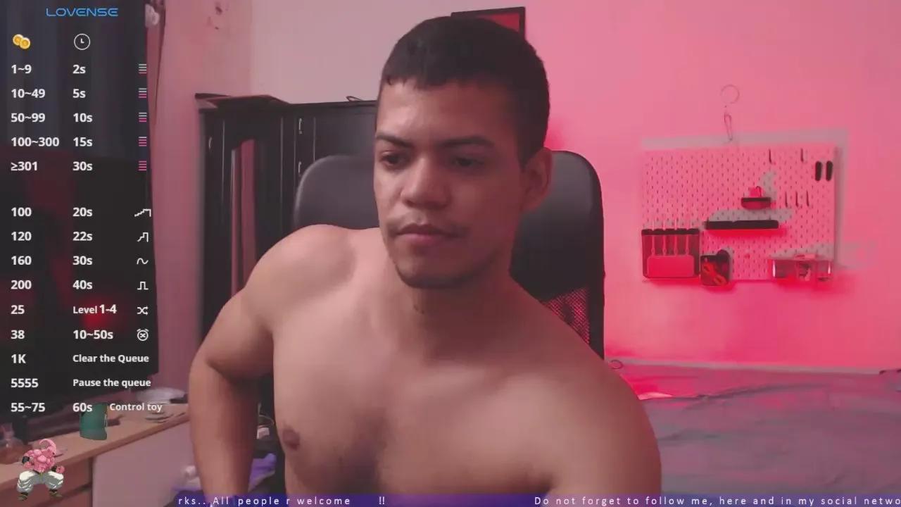 Avatar of danielfire55