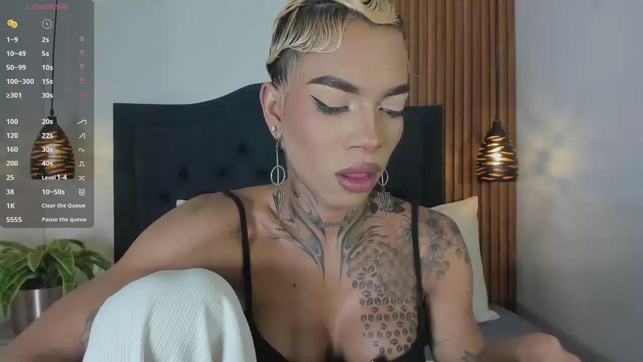Avatar of Danna_dangerous