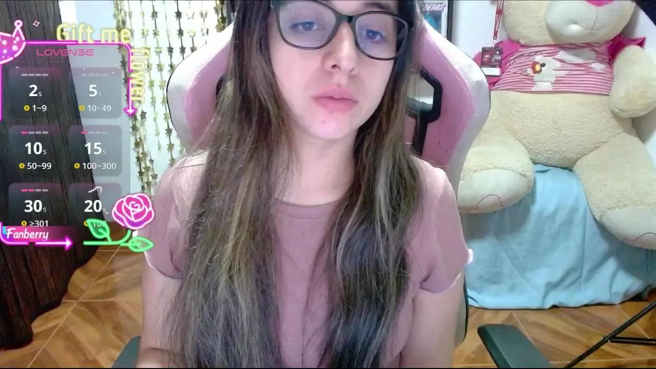 Maggie_Fox on Cam4 