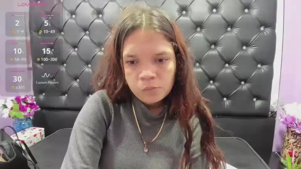 Avatar of MelanyCarter18
