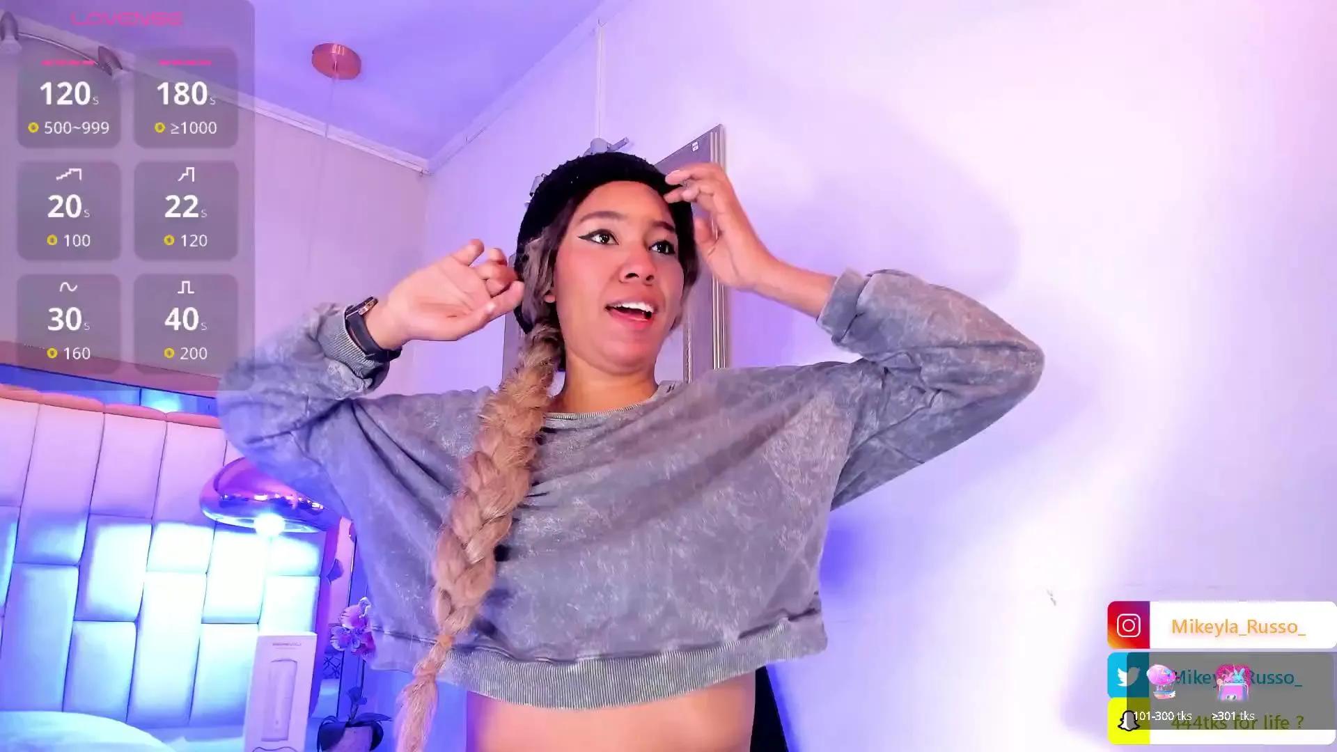 Avatar of Mikeyla_Russo_