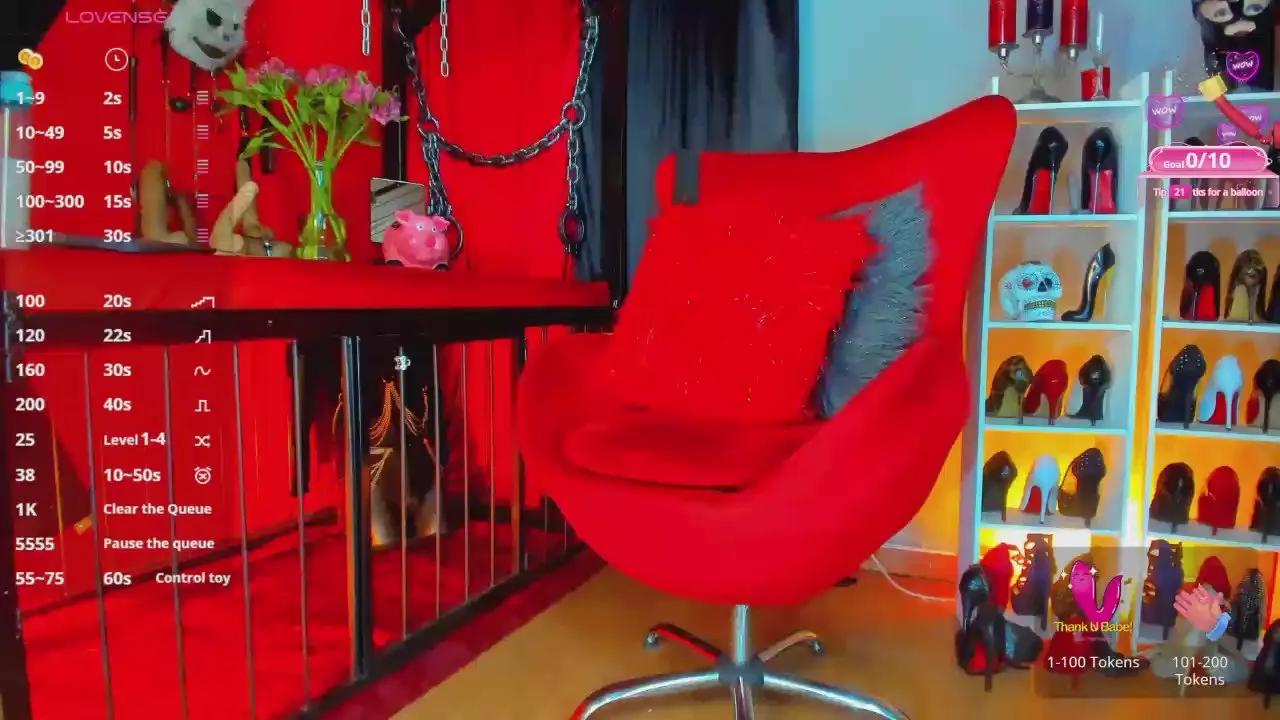 Avatar of MistressAndre