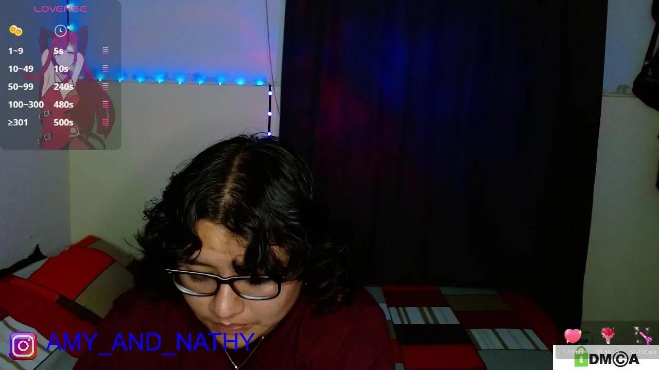 Cam4 Nathy_AmyO_O  is Freechat  Nathy_AmyO_O —  #strapon #squirt #feet #pussy #spanking #anal #lesbian