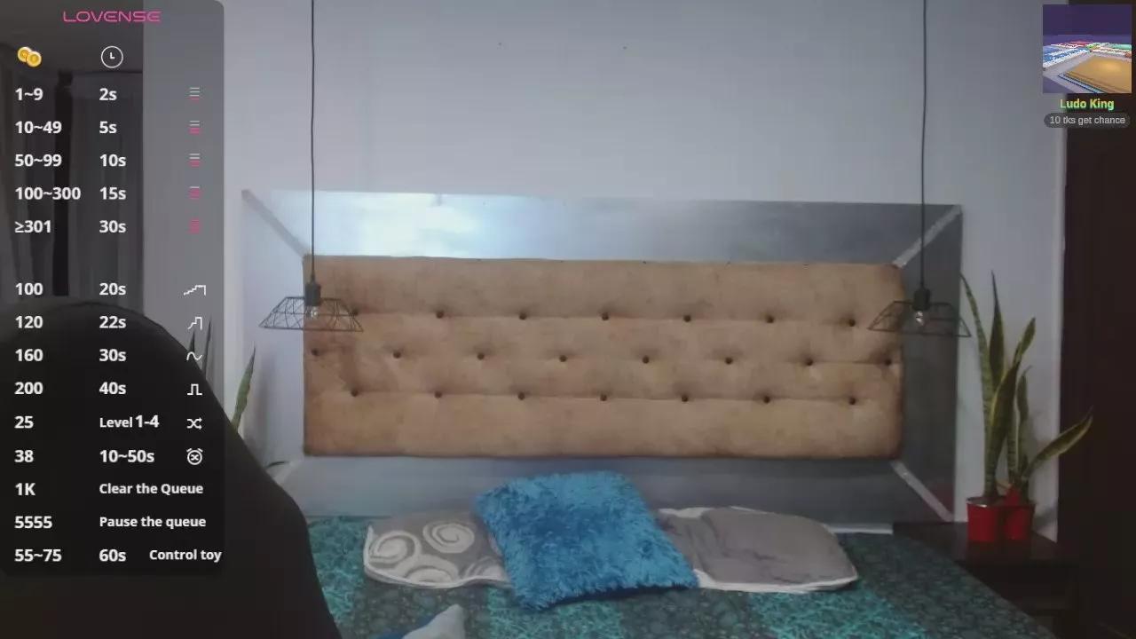 rousecarolainn on Cam4 
