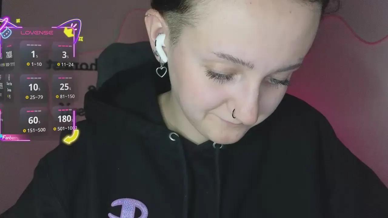sweet_candyyyyy on Cam4 