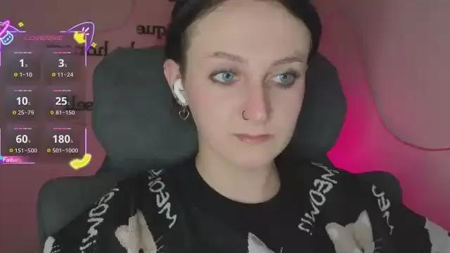 Avatar of sweet_candyyyyy