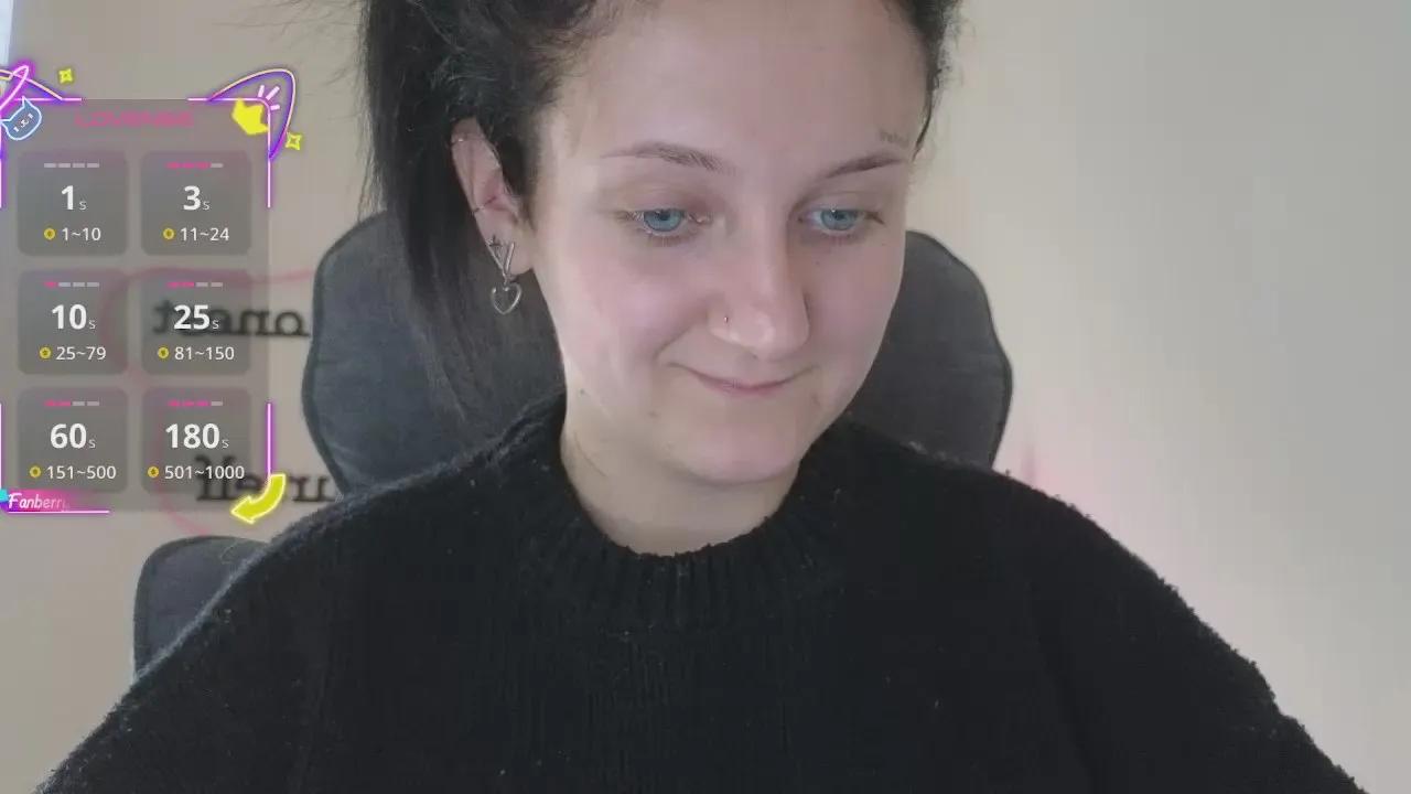 sweet_candyyyyy on Cam4 