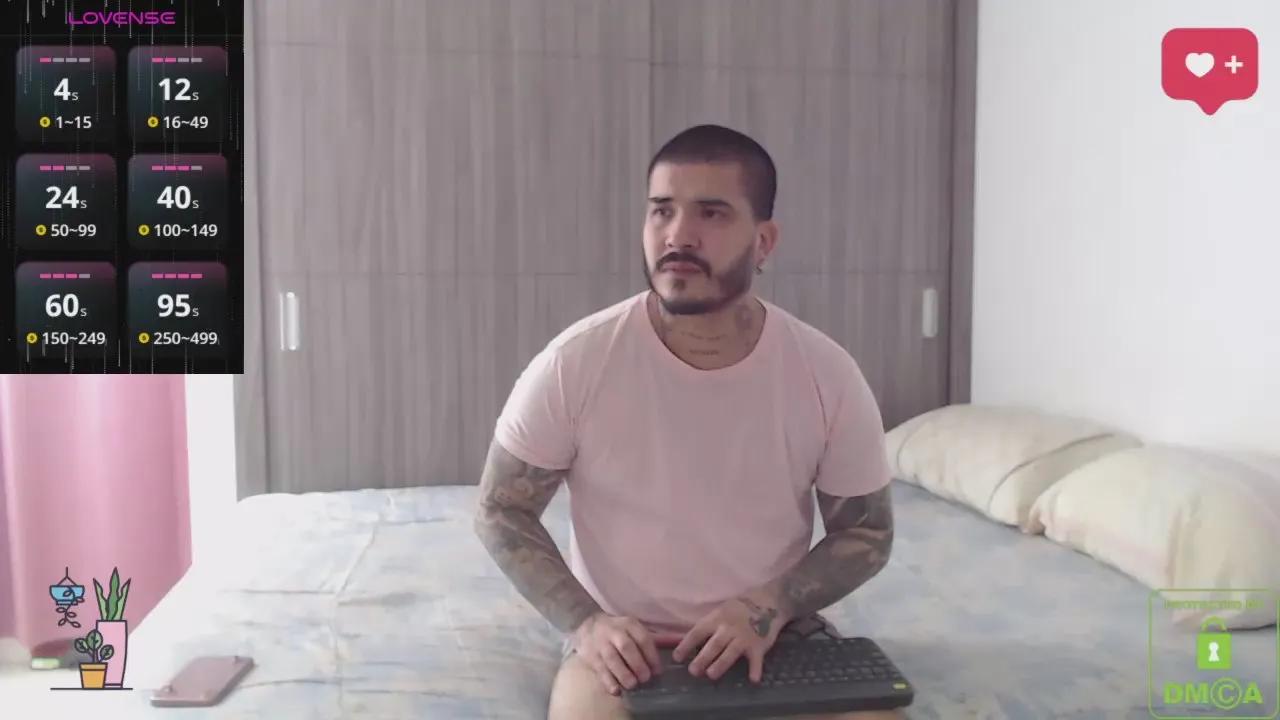 SWEET_DESIRES_ on Cam4 