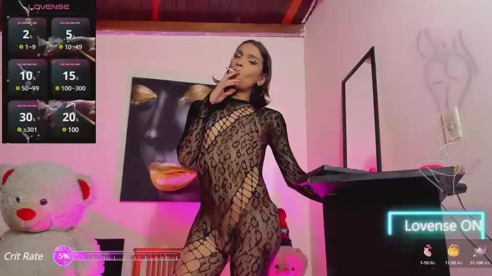 Sweet_Roxy1 on Cam4 