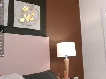 alanagh_ on Chaturbate 