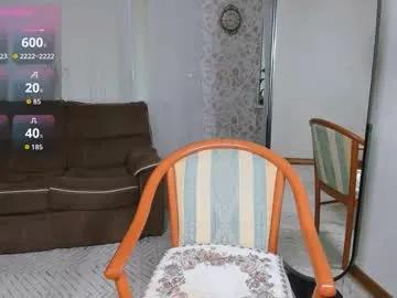 Avatar of anastasiagate