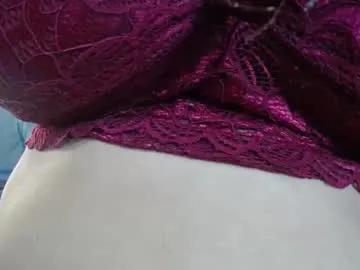 Avatar of camilasex0