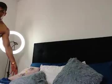 Avatar of camilo_contre21