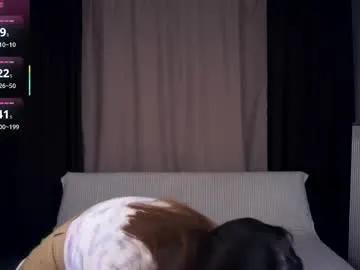 Avatar of danetteblank