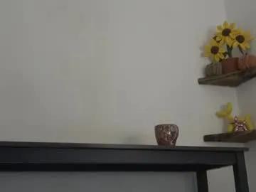 Chaturbate english_rose__ is Freechat english_rose__ — #british #milf #mature #bigboobs #lovense 88 is my fav!