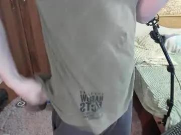 Avatar of eric_the_vikking