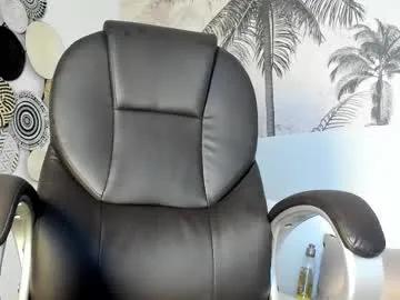 Avatar of mike_montoya