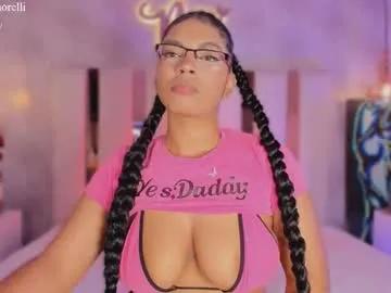Avatar of nicolemorelli2