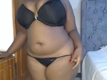 Avatar of sexychocco_