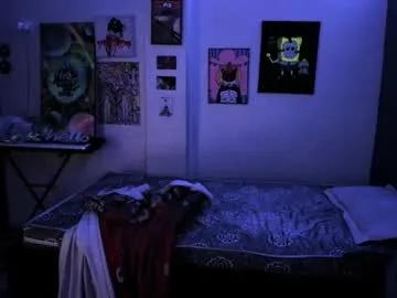 Avatar of sweet_boys_xx