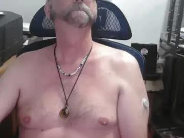 Avatar of woodworker6473