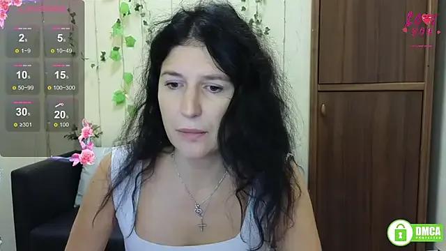 Avatar of Alianna_Solo_Kisses