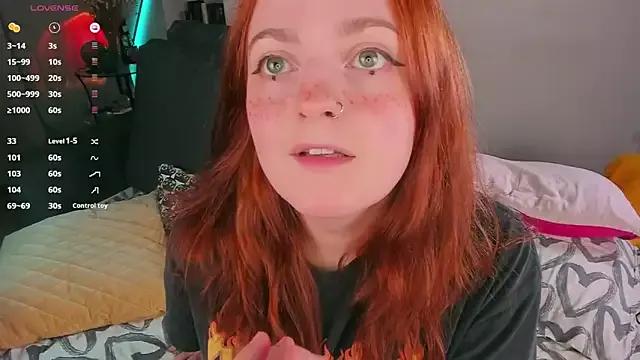 Avatar of Alice_CutePerv