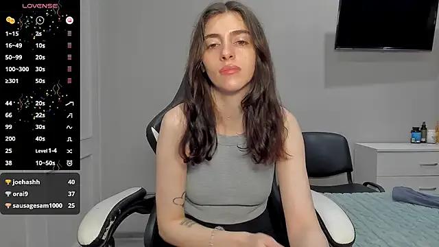 Avatar of broosnica1