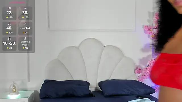 Avatar of Candaceoweens