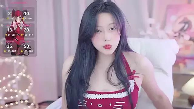 Avatar of Cherry_lovable