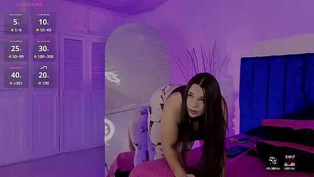 Freechat Cherrybbunny on StripChat