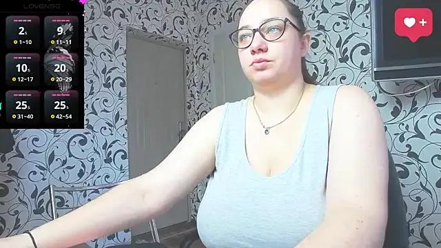 Avatar of Margosweet777