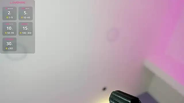 Avatar of martinasaez