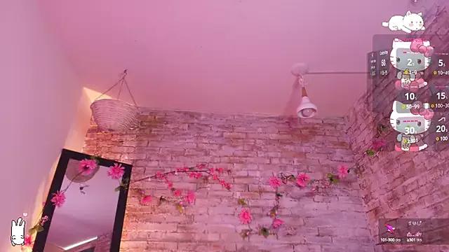sweet_sharo on StripChat 