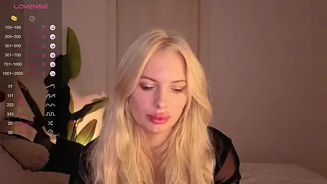 Avatar of SweetCherryBlonde