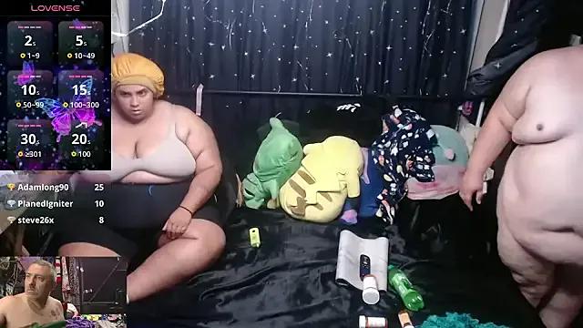Avatar of yoursexything79